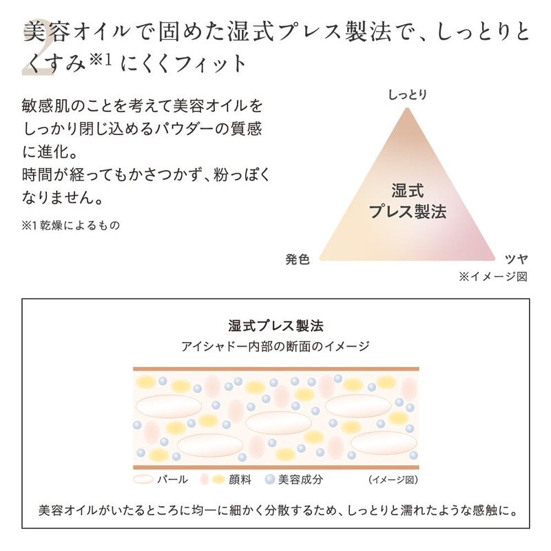 Etovos Mineral Classy Shadow #Brick Orange