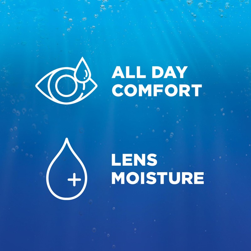 Renu Contact Lens Solution, Advanced Formula, Multi-Purpose Solution with Lens