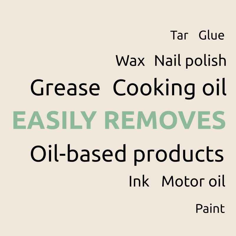 WAXEX Oil and Grease Stain Remover for Clothes - Sidecar