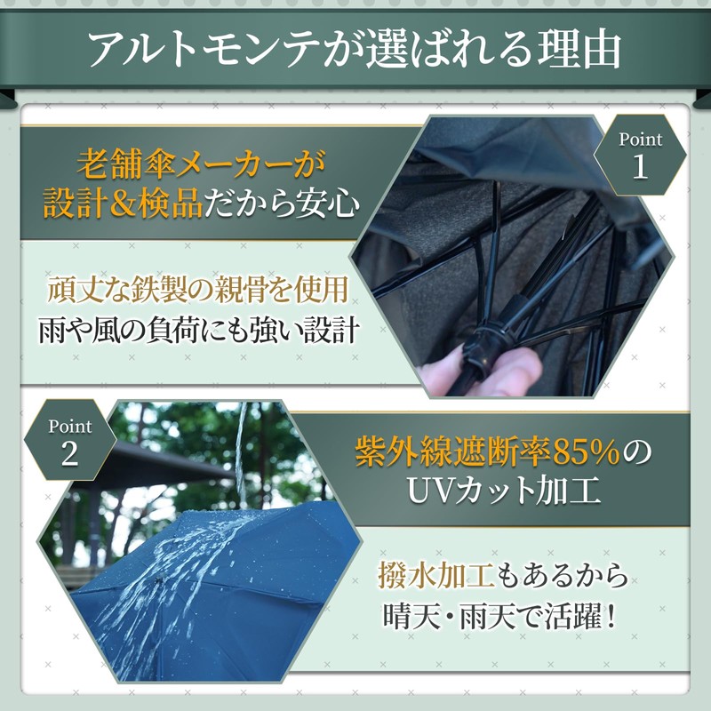 ALTMONTE Folding Umbrella, Memory Foam for Rain or Shine, Men's,
