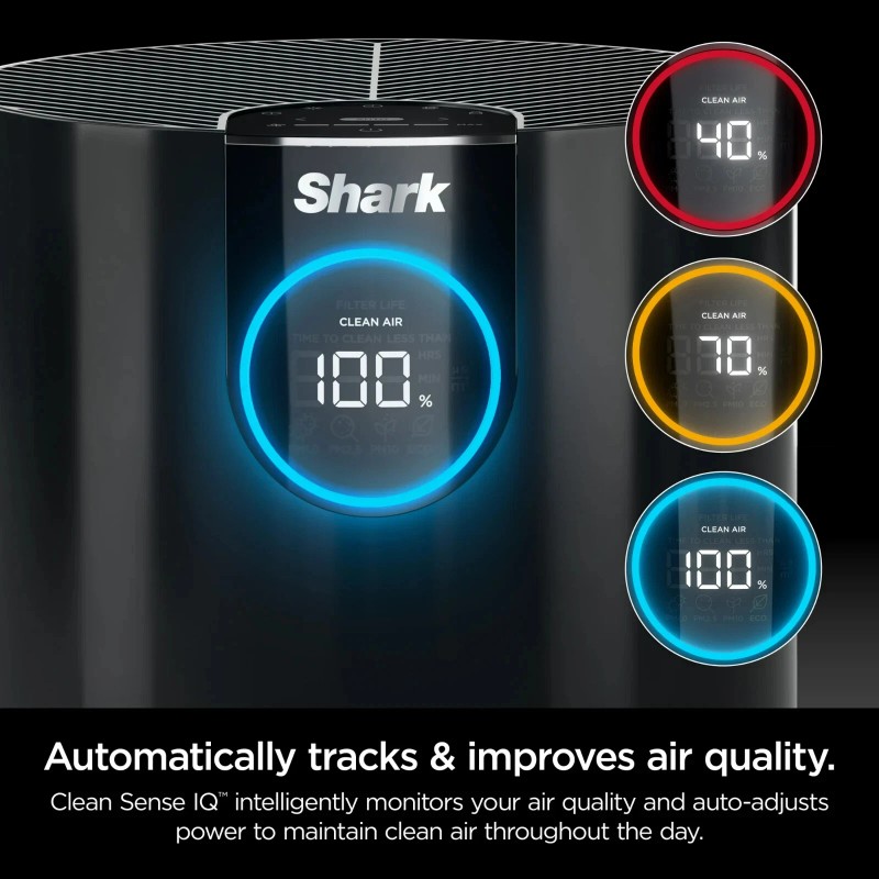 Shark HP100 Air Purifier MAX w/Nanoseal HEPA Cleansense IQ Cleans