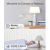 ONEPLUG Mini-Steckdose, WLAN, intelligente Steckdose, TÜV-zertifiziert mit App-Steuerung, Messung des