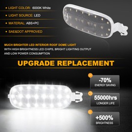 Gempro Interior Map Dome Light Cover Len&White Led Overhead Console Reading Lamp Compatible with Dodge Ram 1500 2500 3500 4500 5500 Dakota Durango, 6000K White