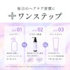 [24 Years Zodiac Bottle] Keratin Solution Cosmetic Solution Natural Brand