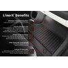 LinerX - for Rivian R1S 2025 Models - Custom Car