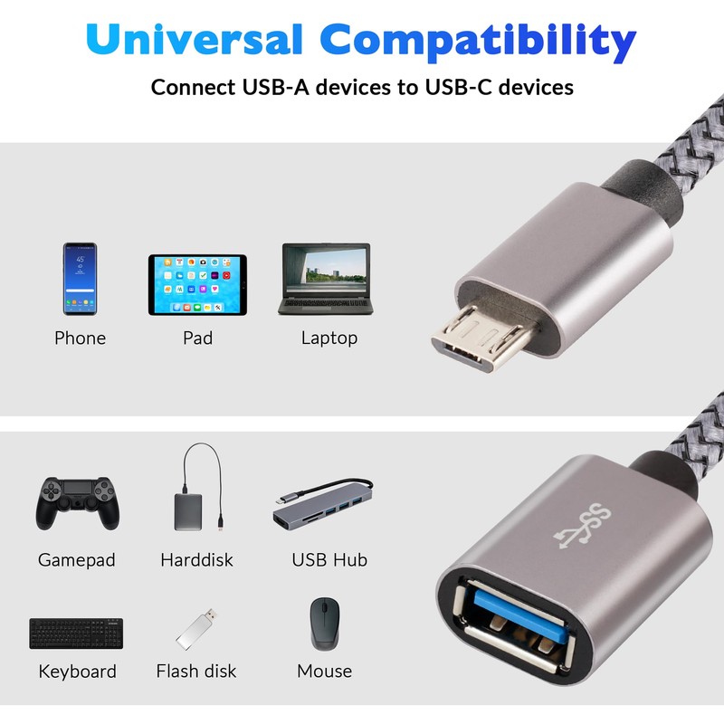 USB to Micro USB Adapter 2 Pack, Unidirectional Micro USB