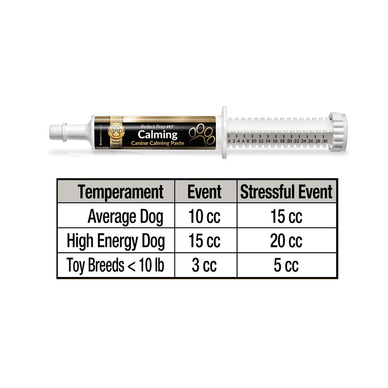 Perfect Prep PET All Natural Canine Calming Multi-Dose Paste, Max