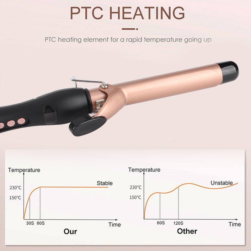 25mm Hair Curler Hair Curling Iron LCD Display Hair Curling