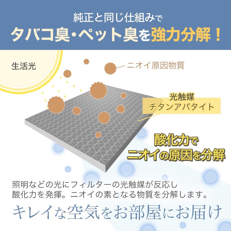 YUKI TRADING Replacement for Daikin KAF021A42 Air Conditioner Filter Replacement