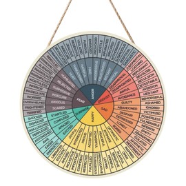 Feelings Wheel Wall Decor Mental Health Emotions Chart Round Wood Sign Wall Hanging Therapy Counseling Office Classroom Home Decor Therapist Gifts Social Behavior Learning Chart 12 Inch