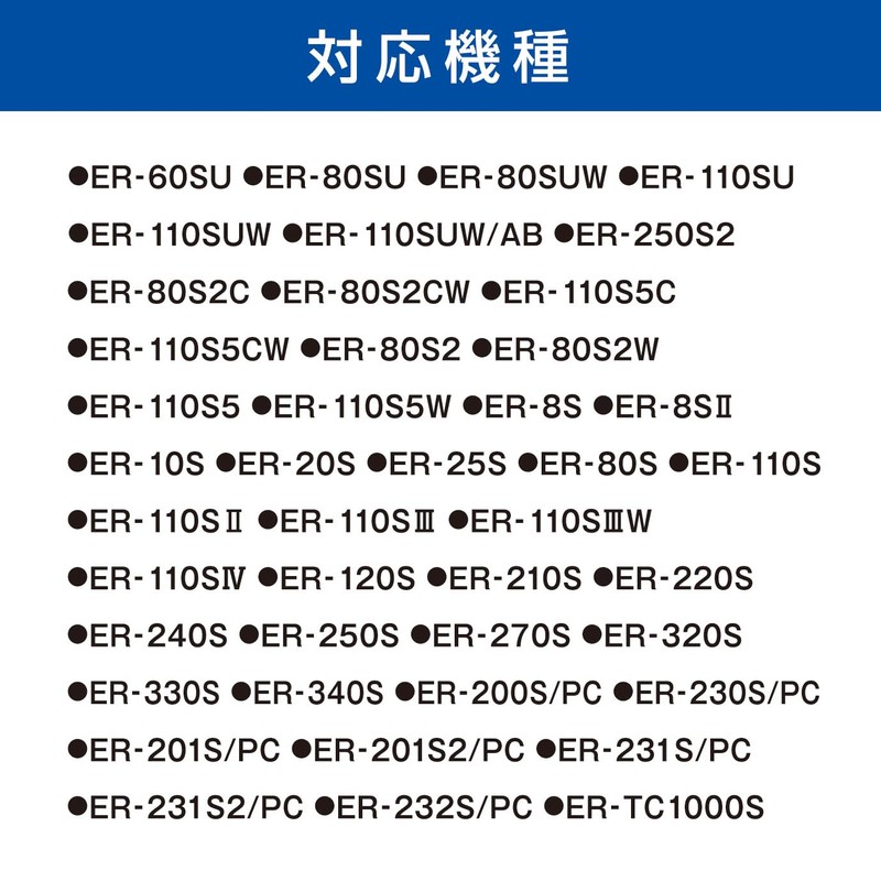 Max Time Card ER-S Card Blue