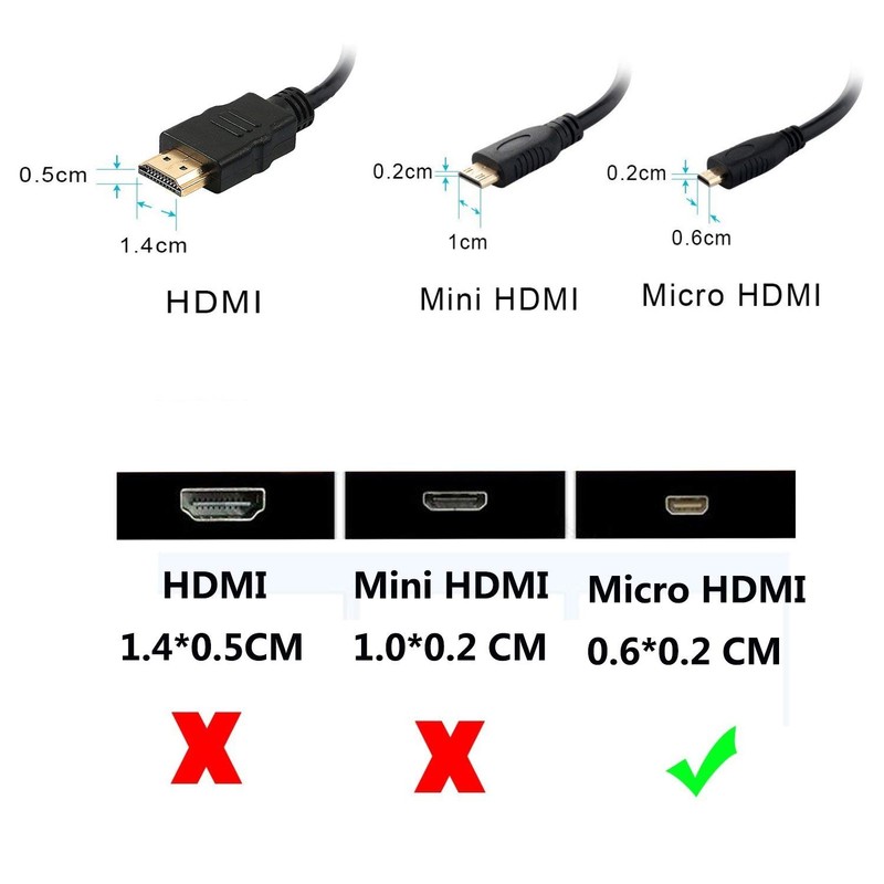 Anbear (Macho a Hembra Adaptador de Video Converter bañado en