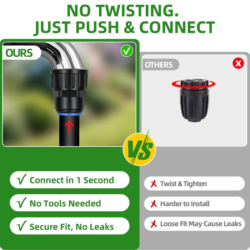 2 Pack Faucet Adapter 3/4" to 3/8" Quick Connect Drip