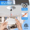 ANWIO 4Inch 5CCT LED Recessed Lighting,E26 7W 700LM Dimmable IC