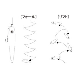 Cat Metal 1.8 oz (50 g) Biwa Trout SP #048 GD Glow ZBR