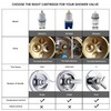 RP46074 Shower Cartridge Replacement for Delta 13/14 Series, Compatible with