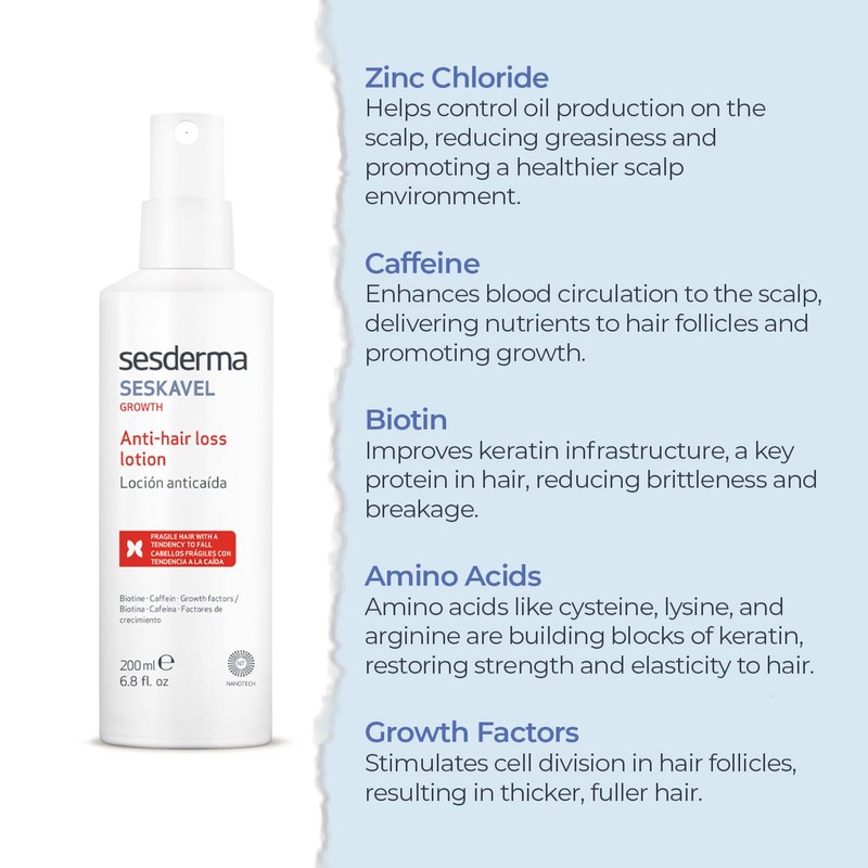 Sesderma SESKAVEL GROWTH Anti Hair Loss Lotion, Hair Loss Solution
