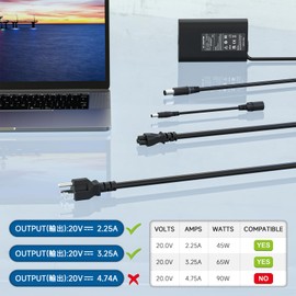 Laptop Charger 65W for Dell Latitude 7490 7400 7480 5400 5490 5500 5590 5480 5580 3310 7290 5290 E5470 E5440 E5570 E7250 E7450 E6540 E7440 E6440 E6430 Power Cord Supply Computer Ac Adapter Replacement