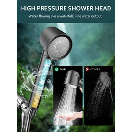 Fitespot Fitespot Filtered Shower Head with Handheld, High Pressure Shower Head, Shower Head with Filters 18 Layers for Hard Water, Remove Chlorine and Harmful Substance, Reduce Dry Skin, Silicone Back Massage