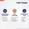 PoE Texas 8 Port PoE Injector - 8 Port PoE