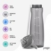 Pogo BPA-Free Tritan Plastic Water Bottle with Soft Straw, 40