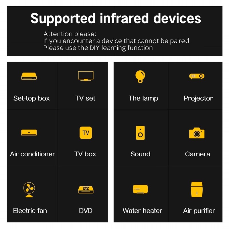 WiFi IR RF Smart Home Universal Remote Controller, IR RF