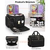 MONSTINA Professional Hairstylist Traveling Bag with Two Detachable Small Bags+Four