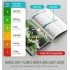 GROWIT Soil Moisture Meter for Plants - Plant Moisture Meter