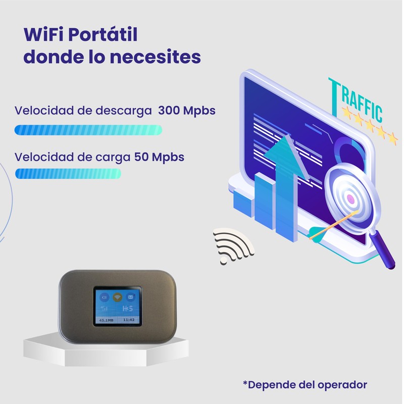 MiFi-Router 4G/5G (Cat 6), tragbarer WLAN, Akku 3.300 mAh, LCD-Display,