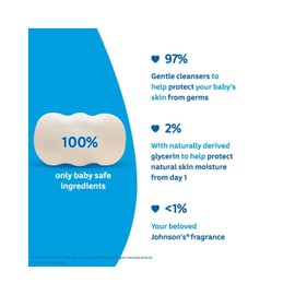 Metrey John-son Baby Soap, Pack of 12, 50g Each