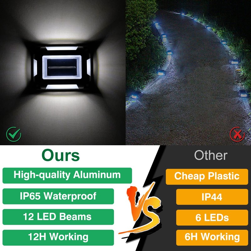 T-SUN Solar Driveway Lights, Solar Pathway Lights Outdoor, 12 Pack