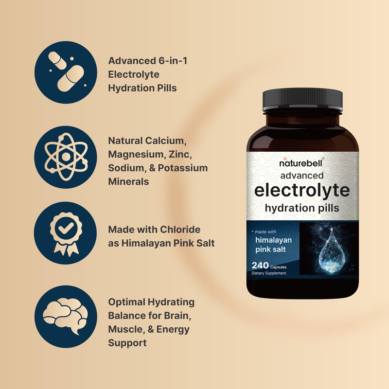 Advanced Electrolyte Pills, 240 Capsules | Salt Pills with Electrolytes