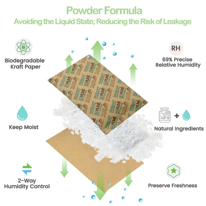 69%RH Two-Way Humidity Control Packs 60 Gram 5 Pack Individually