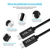 VOLT PLUS TECH PRO Dual PD USB-C Compatible with Jabra