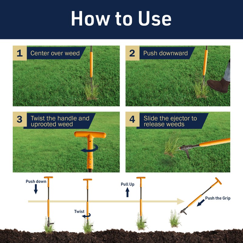 Stand Up Weed Puller Tool with Long Handle - 39”