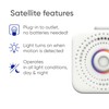 Nomo Smart Care Satellite - Eliminate Dead Zones & Boost
