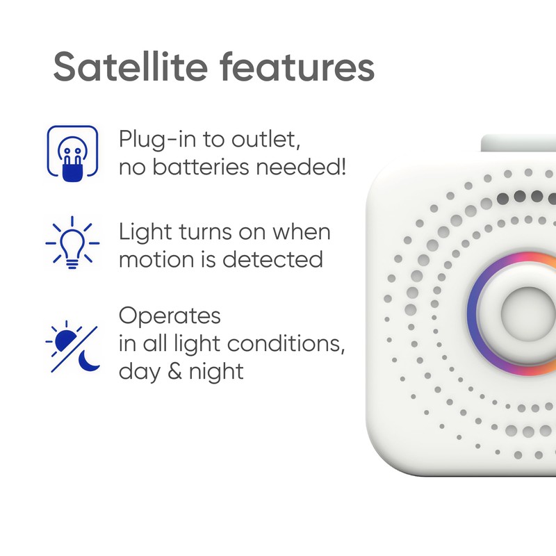 Nomo Smart Care Satellite - Eliminate Dead Zones & Boost