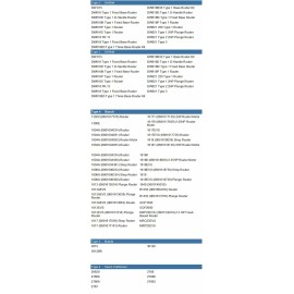 Musclechuck router bit depth setting ring for 8mm Woodworking Router bits