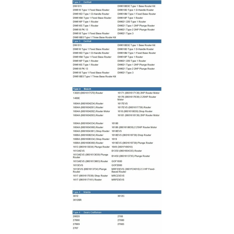 Musclechuck router bit depth setting ring for 8mm Woodworking Router