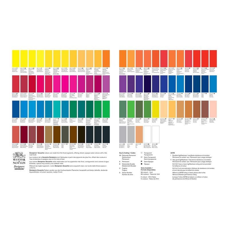 Winsor & Newton Designers Gouache, Jet Black, 14 ml Tube