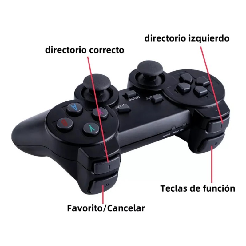 Consola De Video Juegos Retro Controles Inalambricos 2pcs