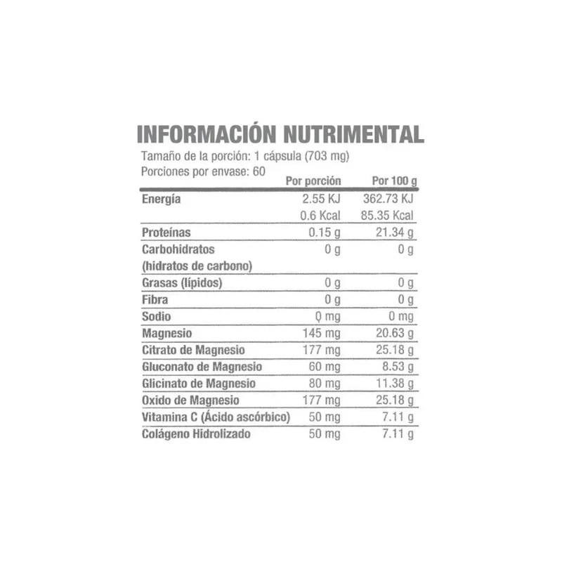 Dúo Pack De Multi Magnesio 4 Fuentes Life 180 Sin