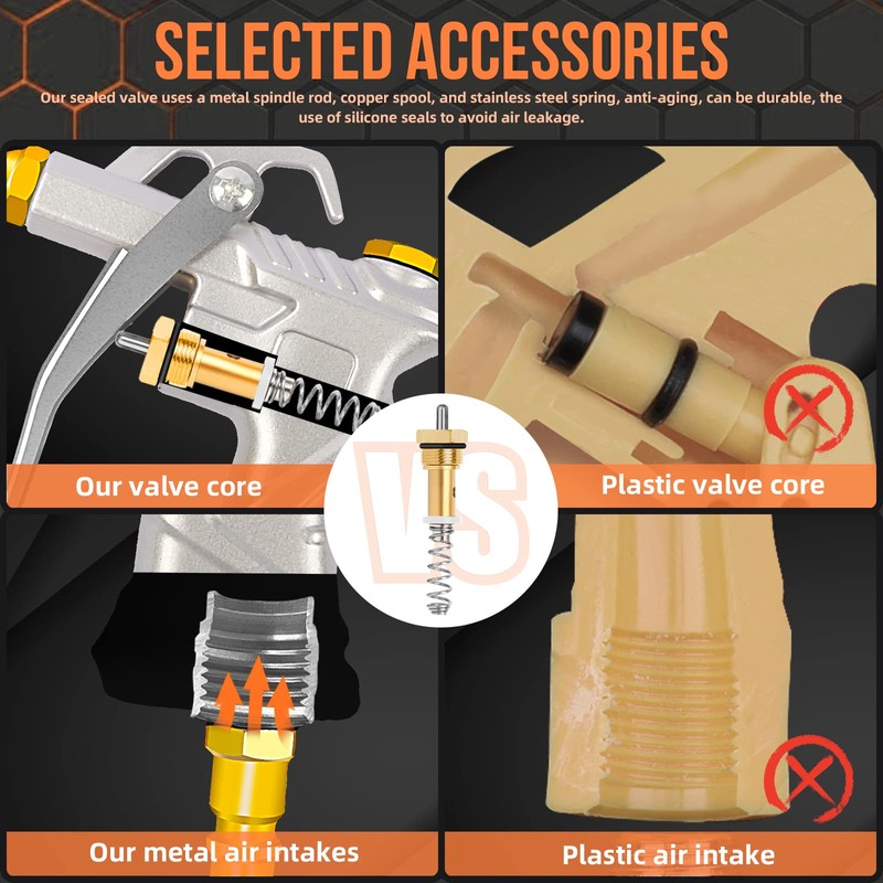 Compressed Air Gun with 4 Nozzles & BSP European Style