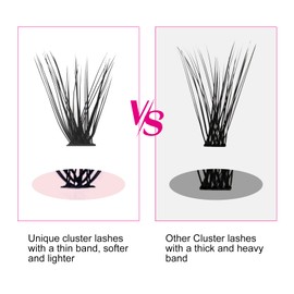 Individual Lashes Fadlash Cluster Eyelashes Extension 40 Root 0.07mm D Curl 11mm Single Length Eyelashes Individual Cluster Lashes Self-Application DIY Lashes Extensions
