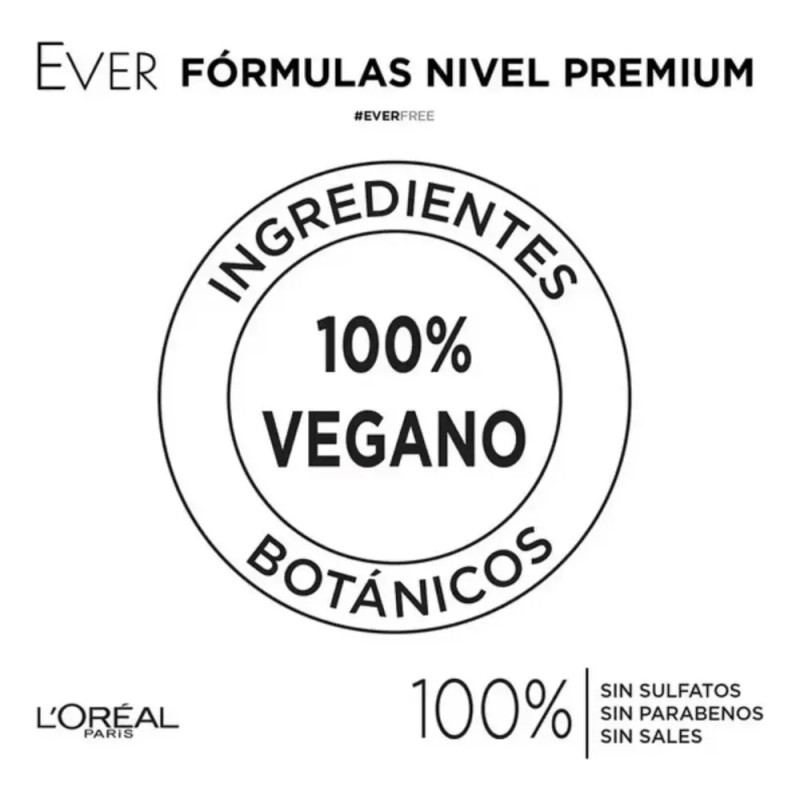 Shampoo Loréal Paris Ever Pure Frizz-defy Sin Sulfatos 250ml