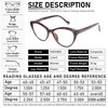 KoKoBin Cat Eye Reading Glasses for Women 2 Pairs Readers
