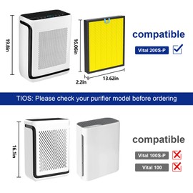 Vital 200S Air Purifier Filters 2 Pack for Levoit Vital 200S, H13 True HEPA Activated Carbon 3-in-1 Pet Care Replacement Filter – Fits Models 200S-P / 200S-RF-PA (LRF-V201-YUS)