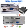 MEIRIYFA VGA Dummy Plug Headless Ghost Display Emulator, VGA Virtual