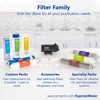 Express Water – Countertop Reverse Osmosis System Replacement Filter Set