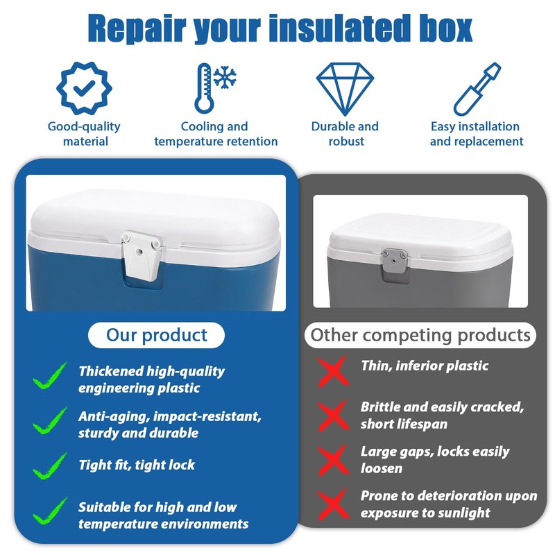 Cooler Hinge and Latch Replacement Parts for Igloo